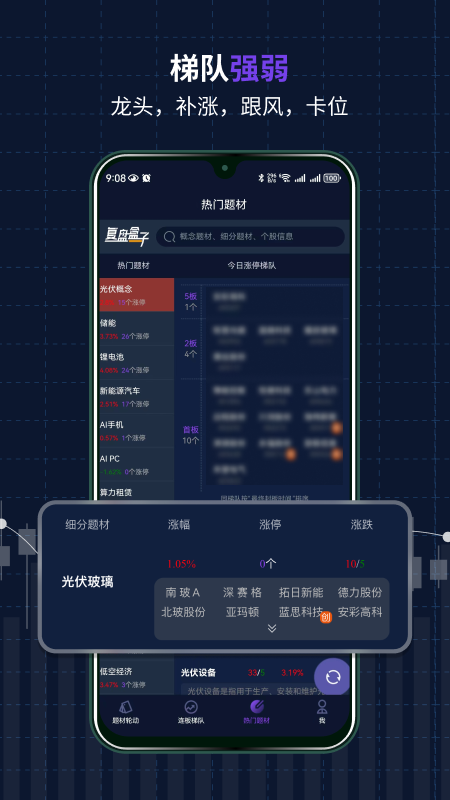 复盘盒子截图4