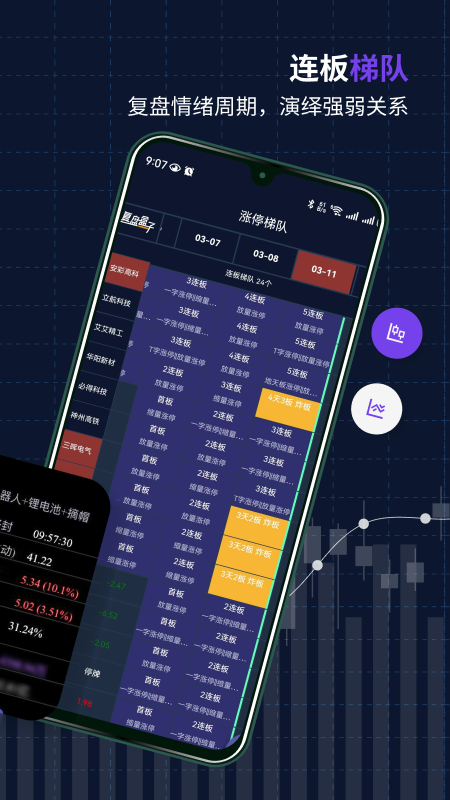 复盘盒子截图2