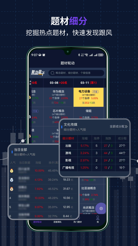 复盘盒子截图3