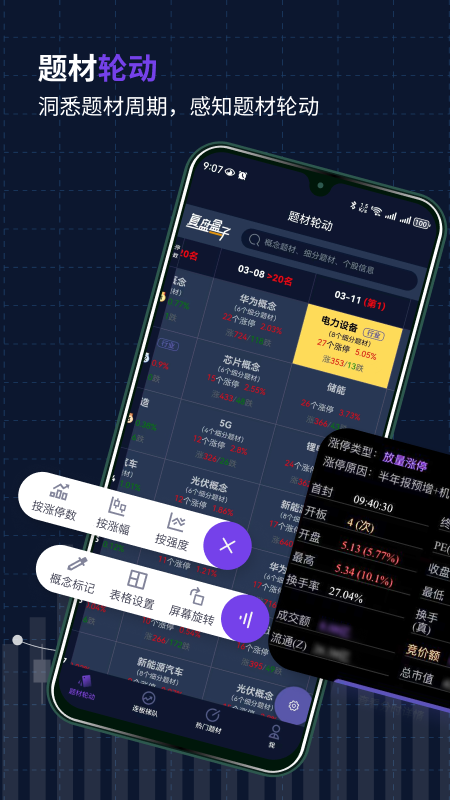 复盘盒子截图1
