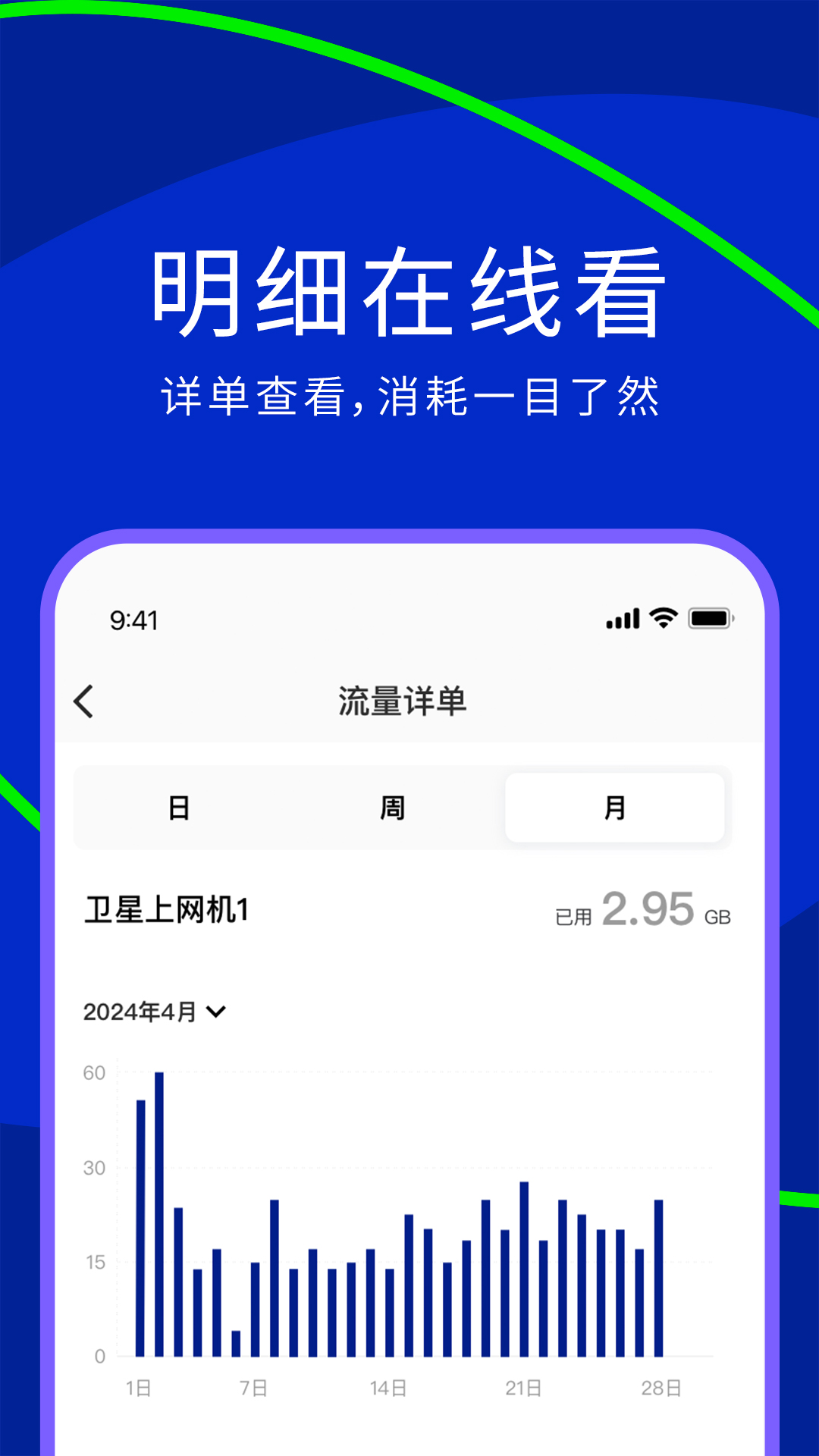 网翎onelinq截图3