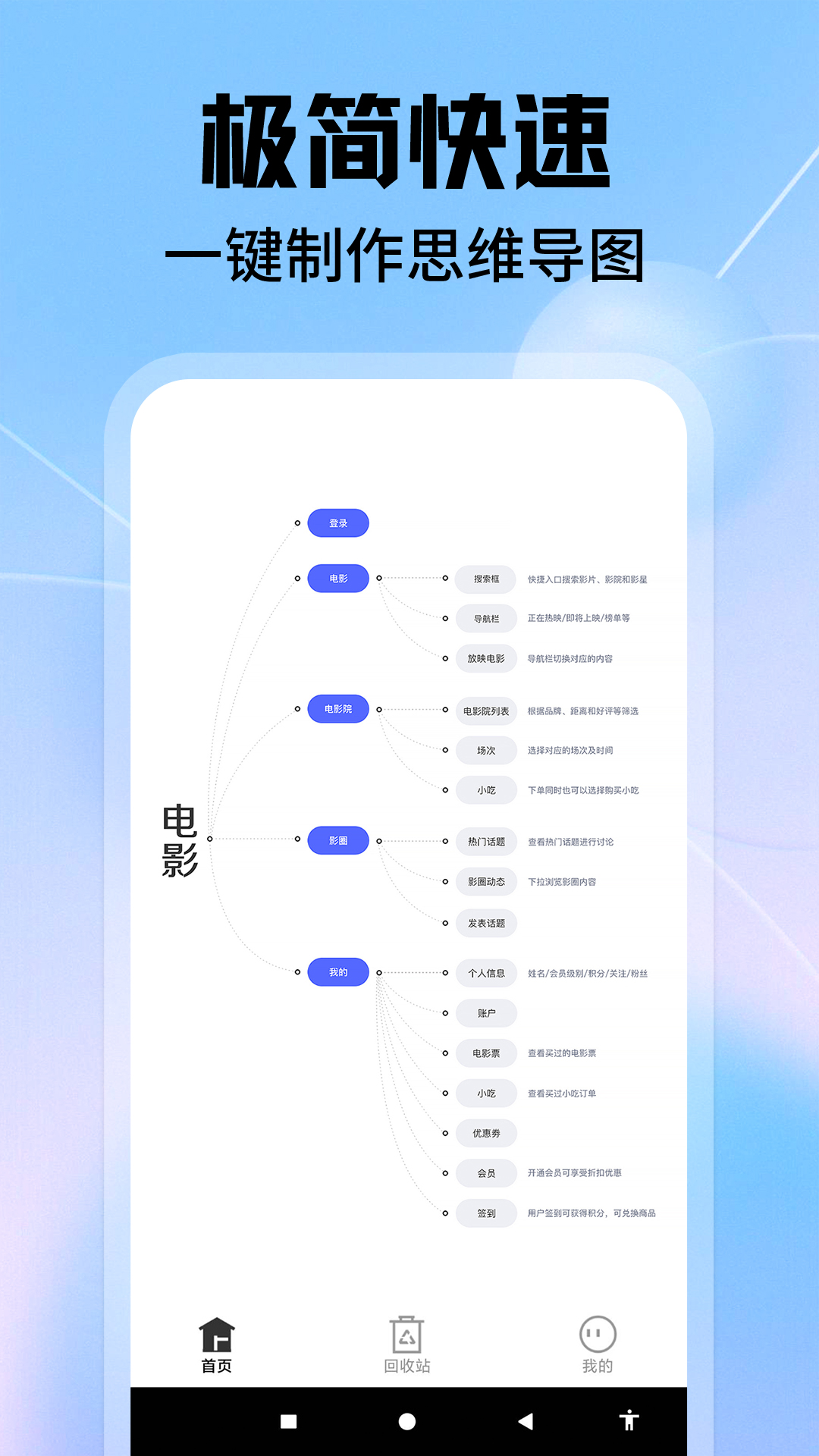免费思维导图xmind截图1