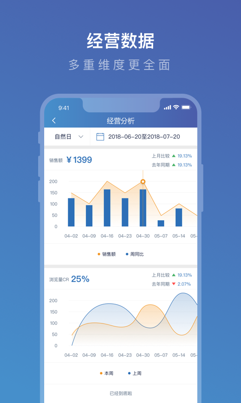 携程ebooking截图1