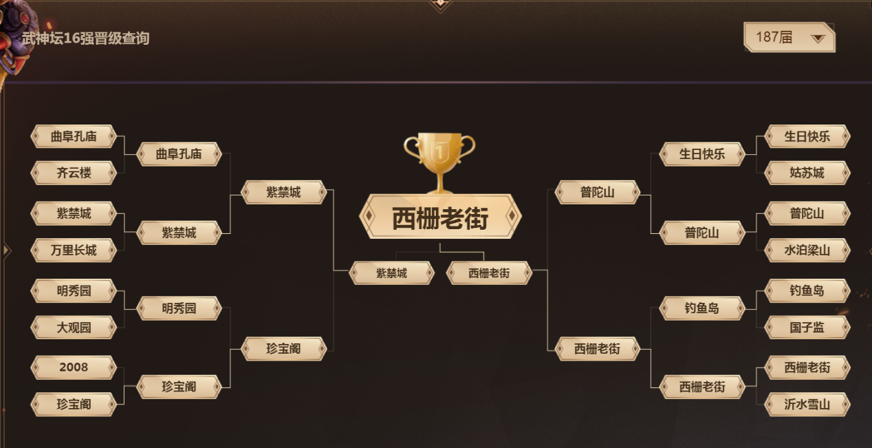 梦幻西游里龙宫怎么走