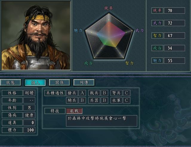 帝王三国攻打都城需要什么战略