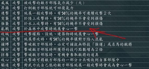 帝王三国攻打都城需要什么战略