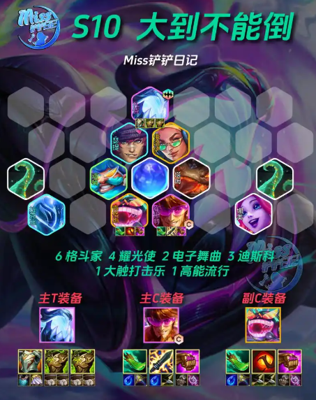 金铲铲之战神将怎么站位