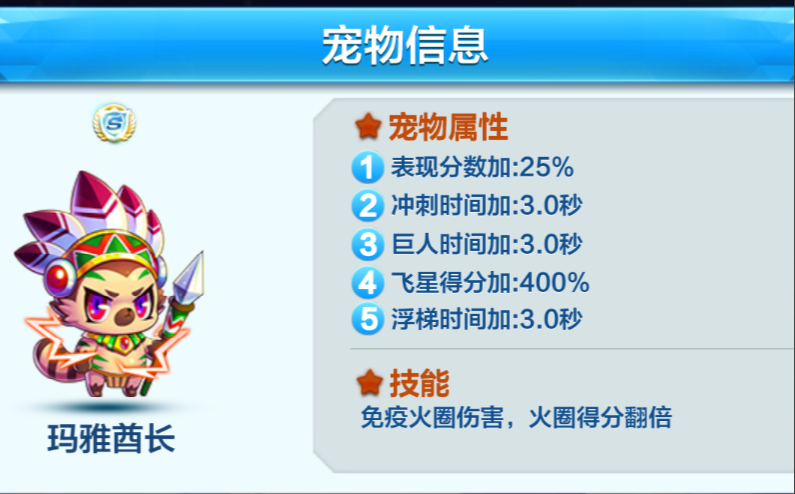 天天酷跑玛雅酋长怎么合成