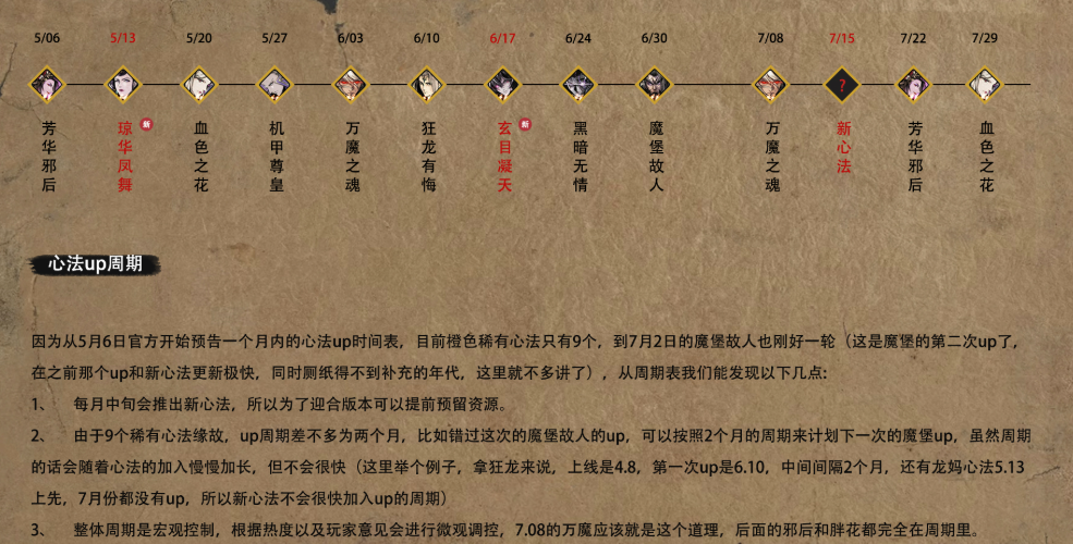 影之刃左殇用什么心法