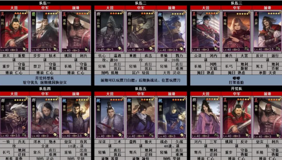 率土之滨太守该怎么玩