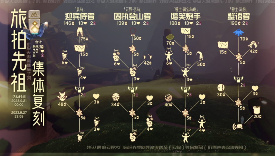 光遇新人如何快速获得十翼