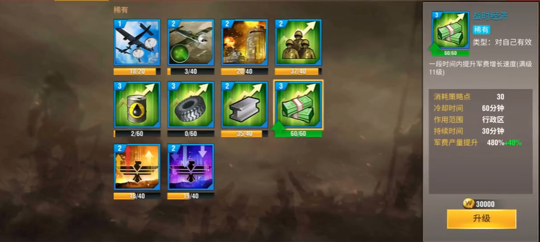 二战风云中科技满级怎么样 二战风云中科技满级怎么样