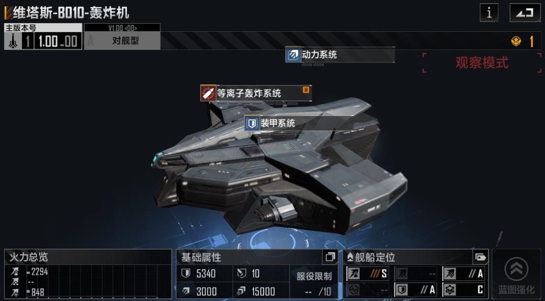 无尽的拉格朗日5级城怎么打