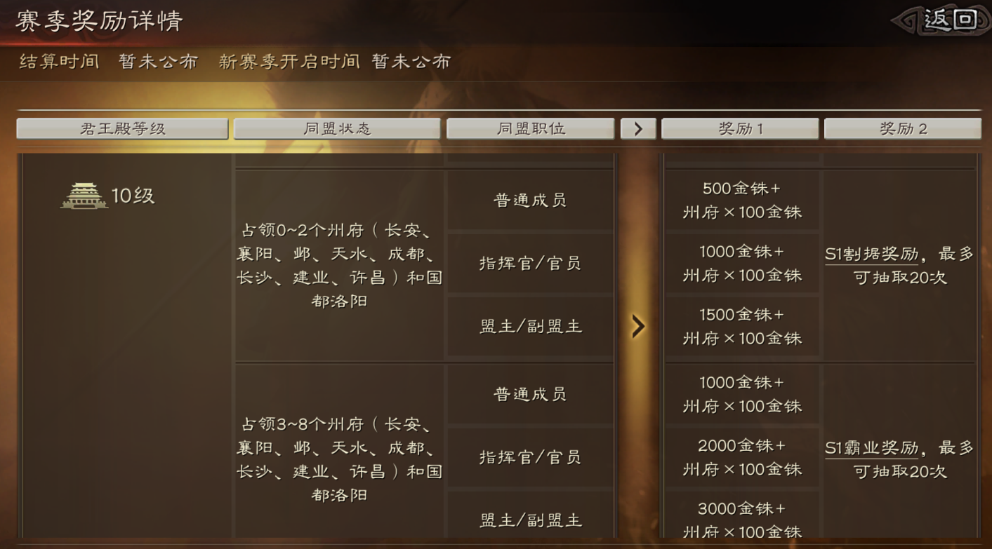 三国志战略版中同盟如何分组
