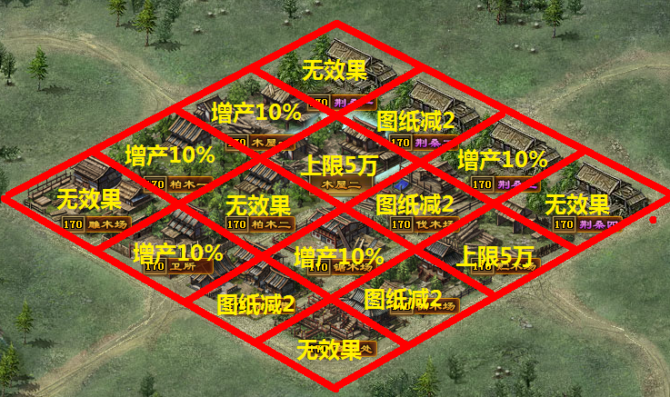 攻城掠地162级木厂怎么改造