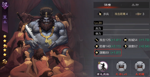 率土之滨汉董卓怎么加点
