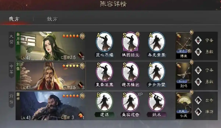率土之滨汉董卓怎么加点