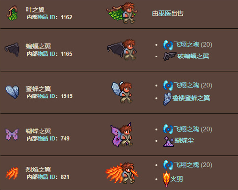 泰拉瑞亚最低级的翅膀怎么做