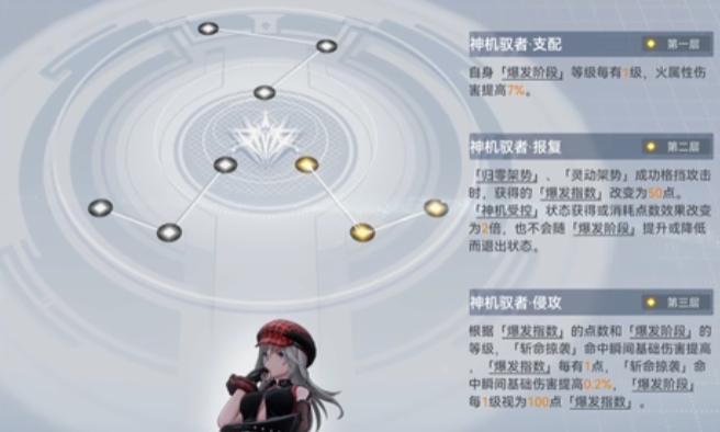 深空之眼改换哪个票