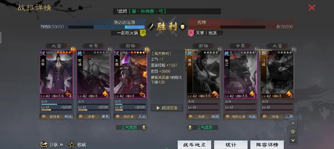 率土之滨朱儁怎么加点
