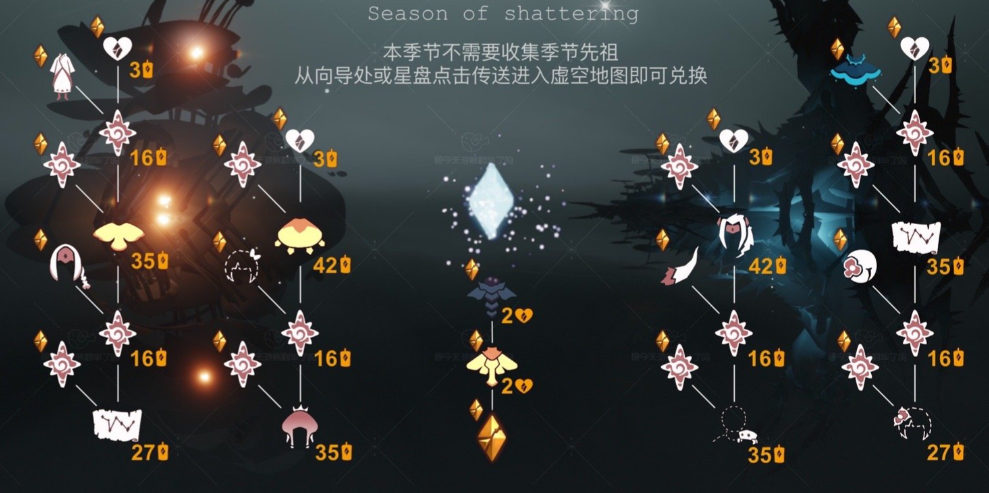 光遇晨岛斗篷分布在哪里