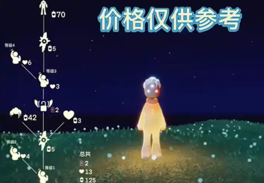 光遇换什么翅膀好