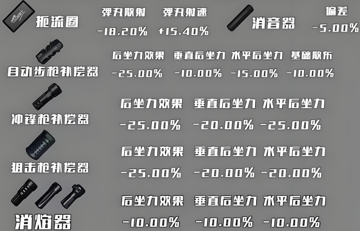 绝地求生98k怎么拉栓