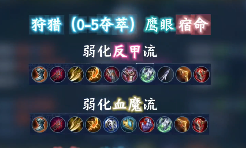 王者荣耀马可怎么出装