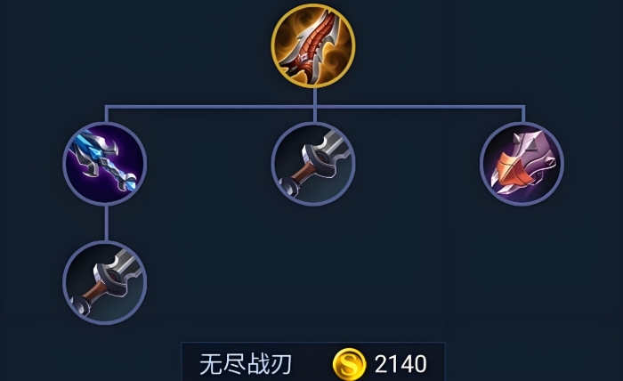王者荣耀里最强射手出装怎么搭配