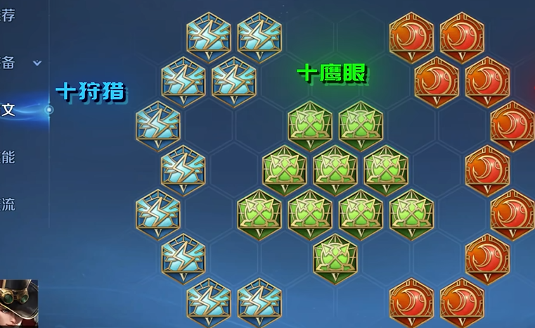 王者荣耀马可出什么装备