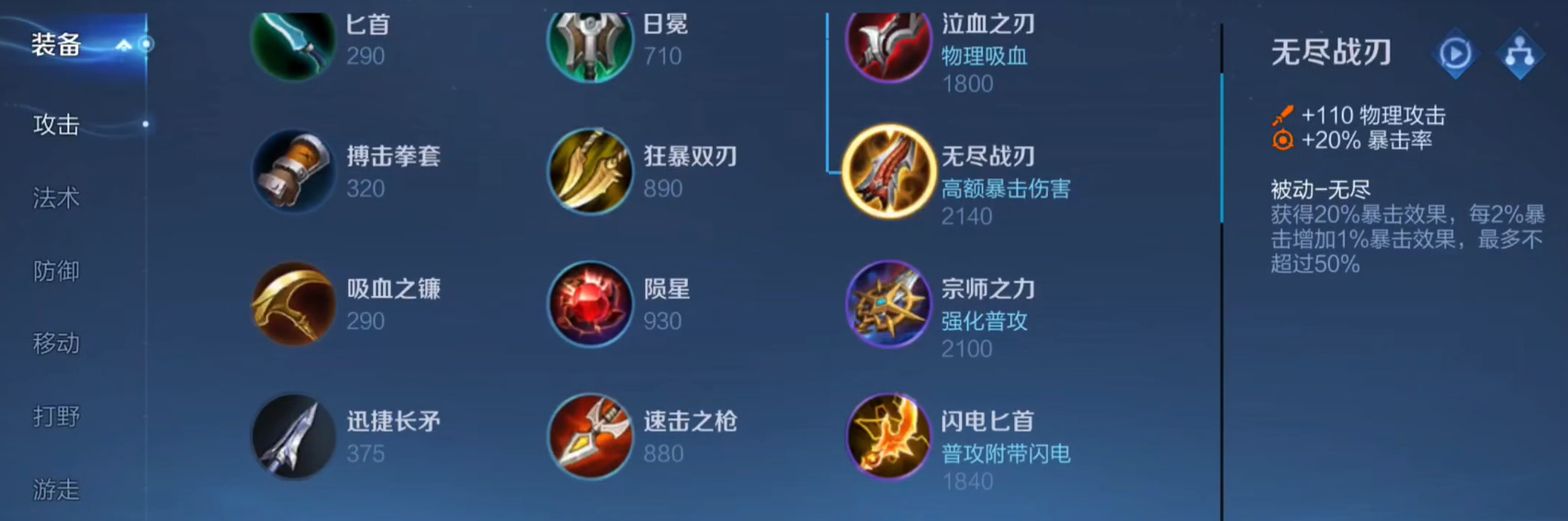 王者荣耀玩射手出装顺序是什么