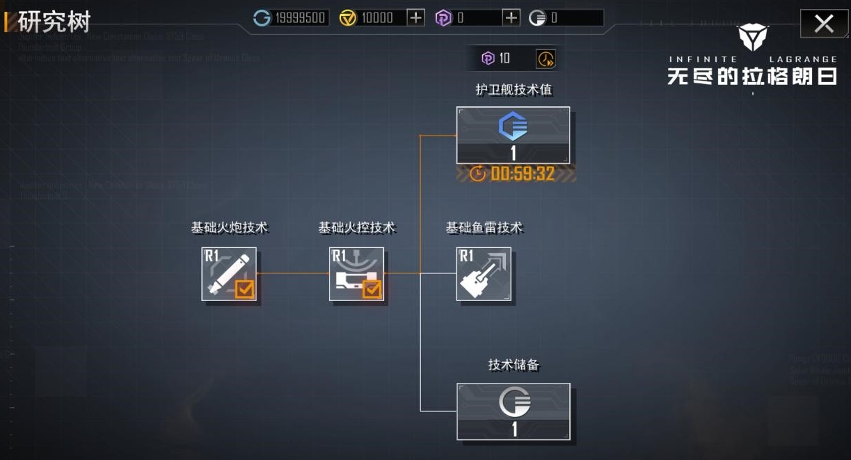 无尽的拉格朗日技术有什么用