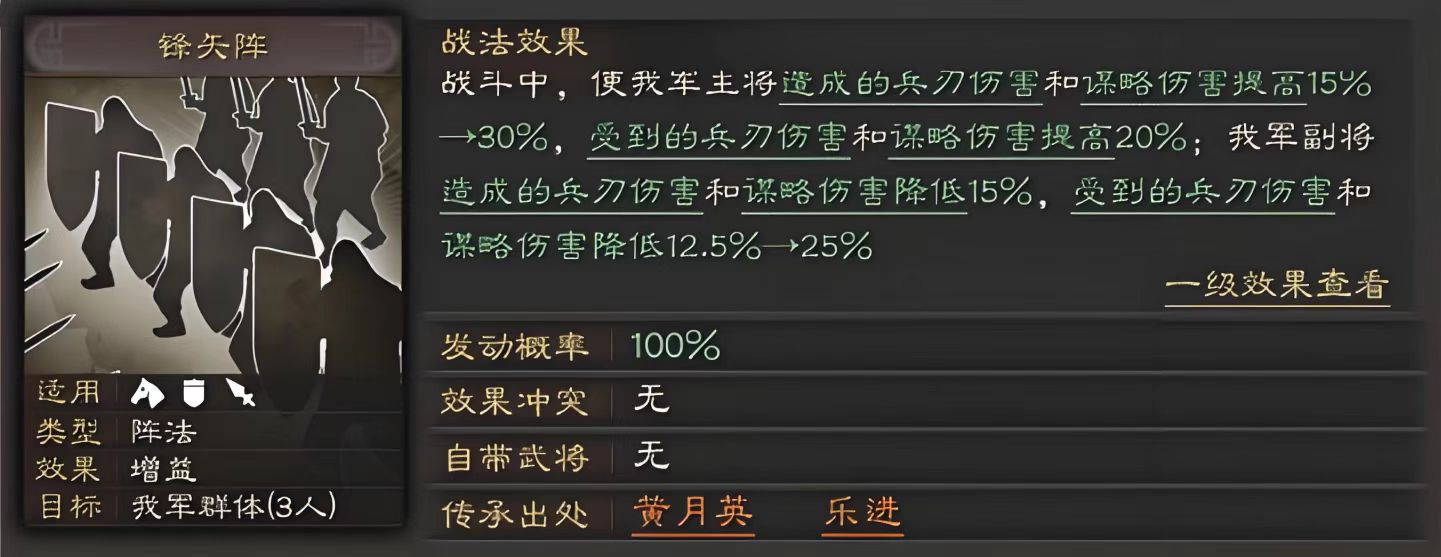 三国志战略版后期怎么玩