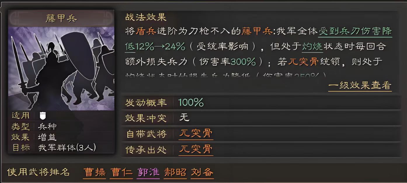 三国志战略版肉盾放什么位置 三国志战略版肉盾放什么位置