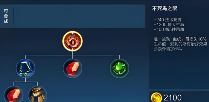 王者荣耀怎么正确出装