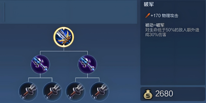 王者荣耀里最强射手出装怎么搭配