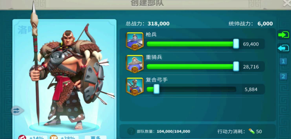 万国觉醒预备部队有什么好处