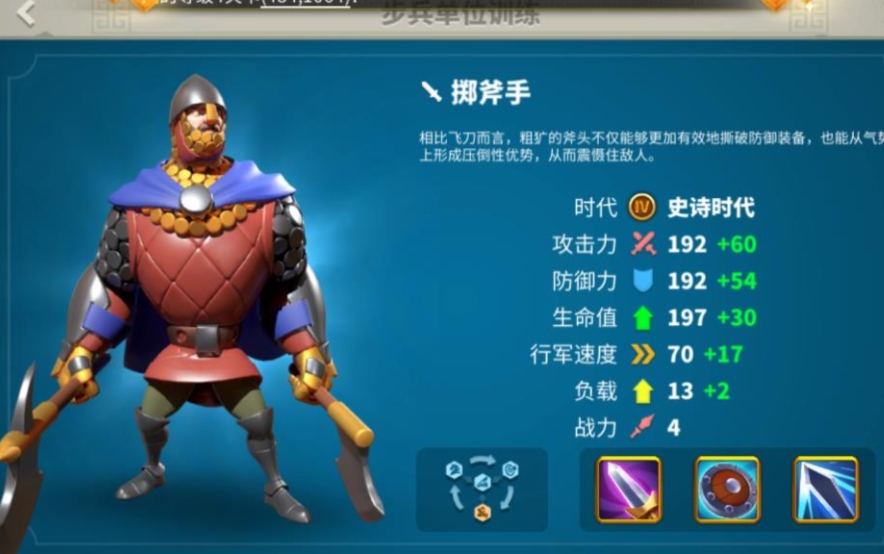 万国觉醒造什么兵好