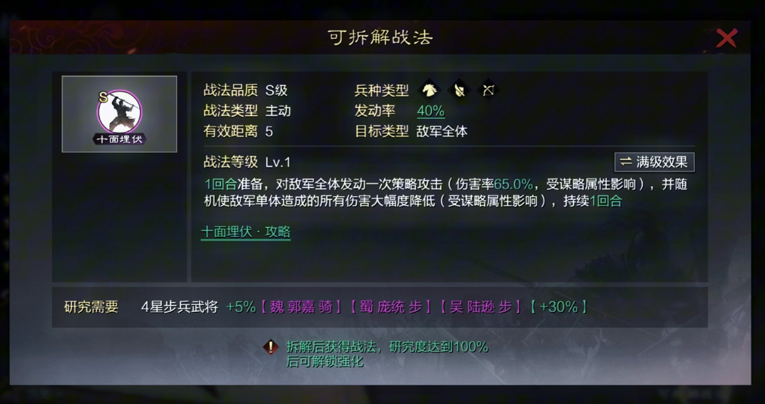 率土之滨荀彧部队怎么搭配