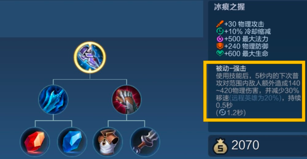 王者荣耀出肉装都出什么