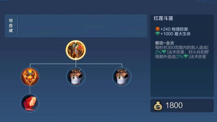 王者荣耀日暮流庄周如何出装