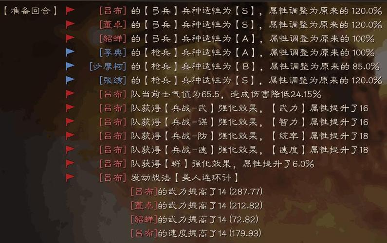 三国志战略版属性英雄怎么选择