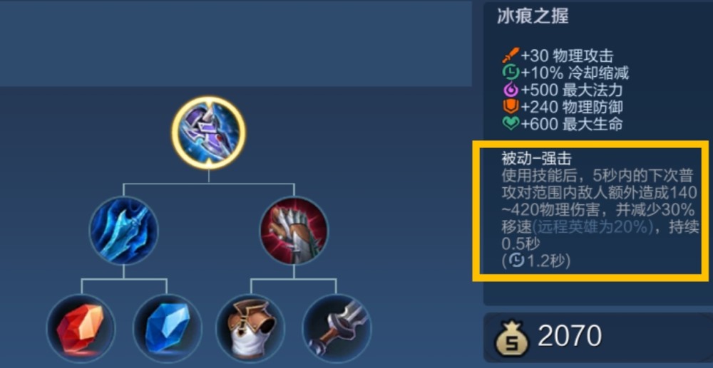王者荣耀辅助惩戒怎么出装