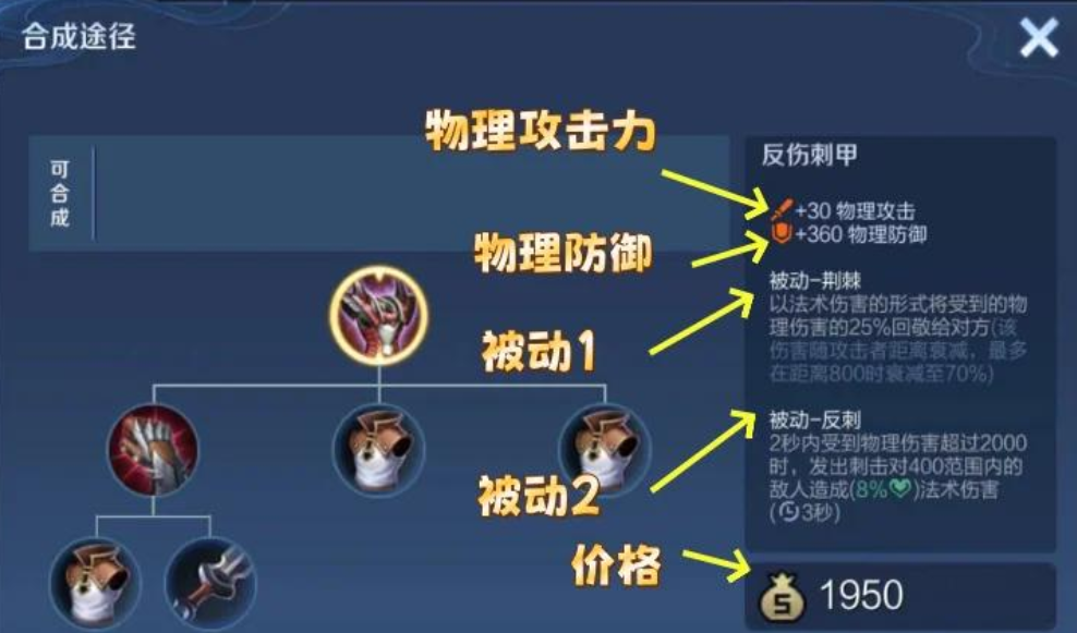 王者荣耀镜出装及打法怎么出