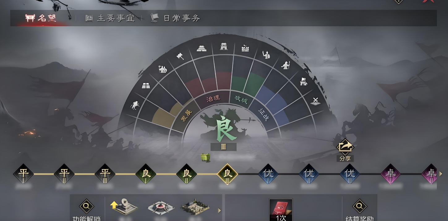 率土之滨名望怎么打