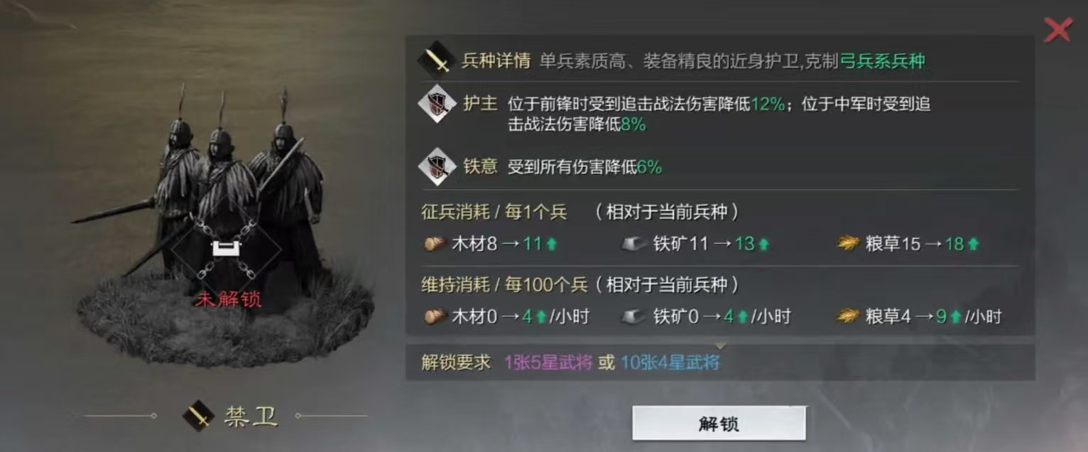 率土之滨怎么二转兵种