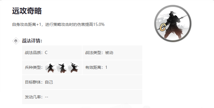 率土之滨远攻奇略怎么拆
