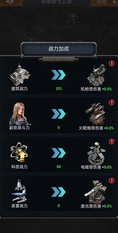 旭日之城关卡8关怎么过的