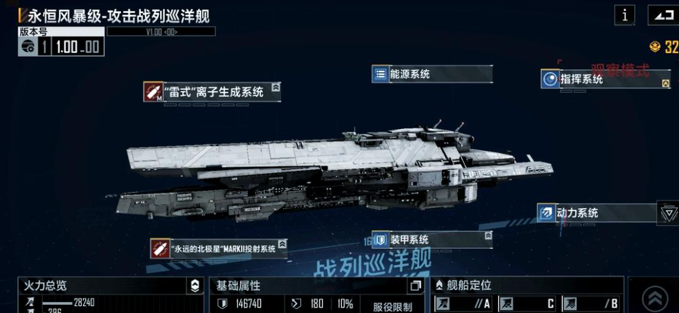 无尽的拉格朗日护卫艇如何作战