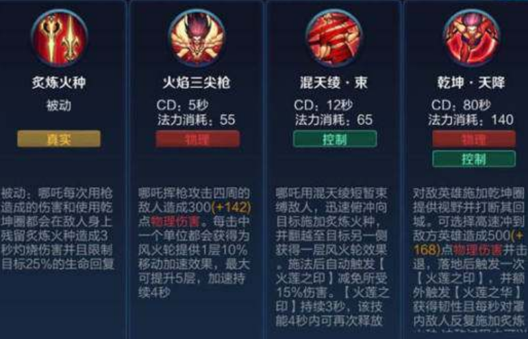 王者荣耀哪吒出装和铭文怎么搭配 王者荣耀哪吒出装和铭文怎么搭配